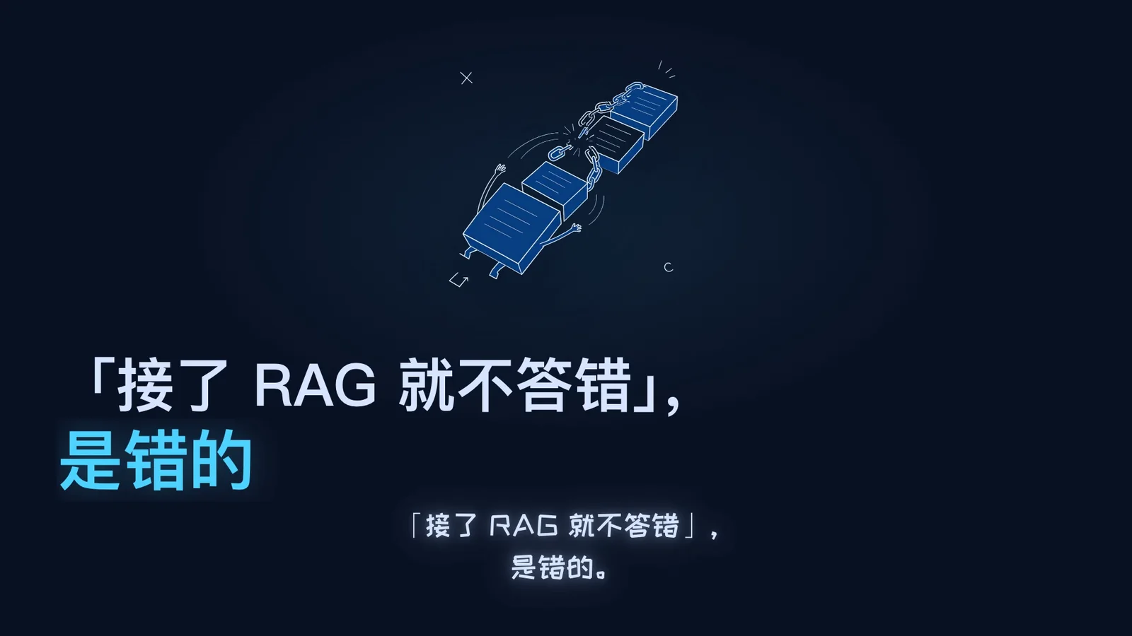 样片画面：深色底上一组 3D 文本块，标题写着「接了 RAG 就不答错」，是错的